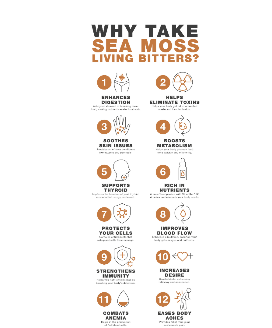 Sea Moss Living Bitters-16oz