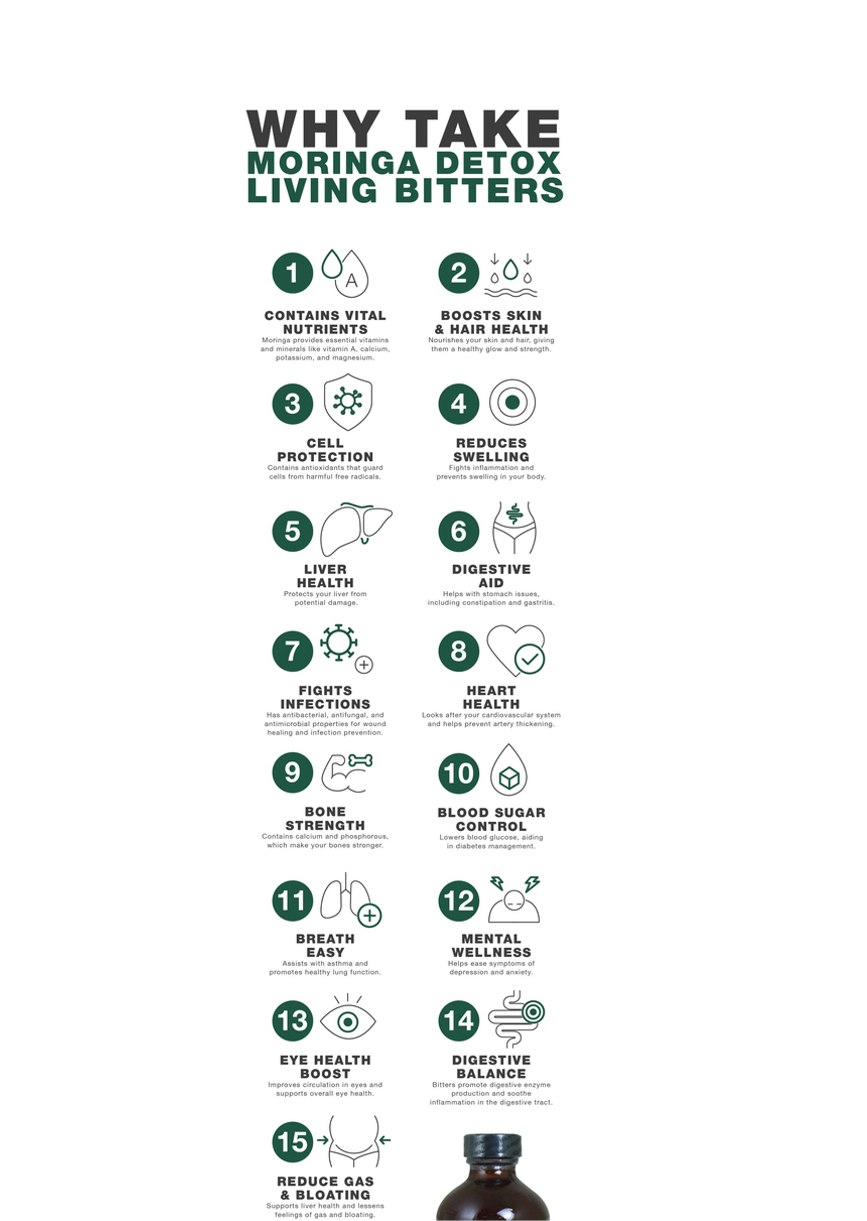 Organic Moringa Detox Bitters-16oz
