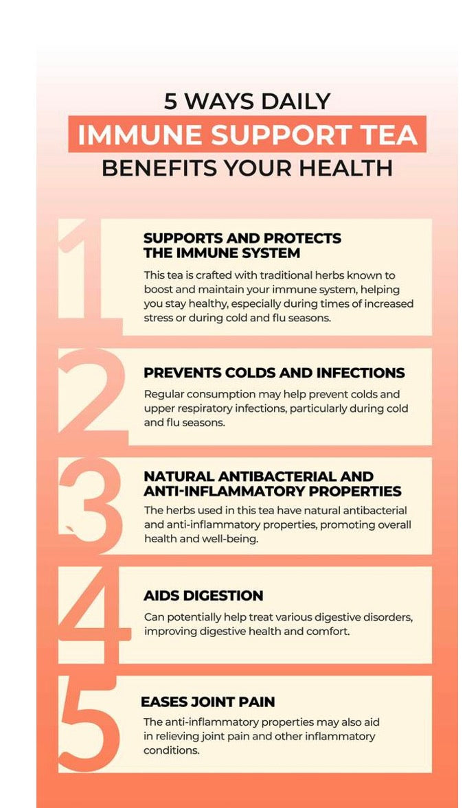 Bravo:Triple Immune Support-20 Bags