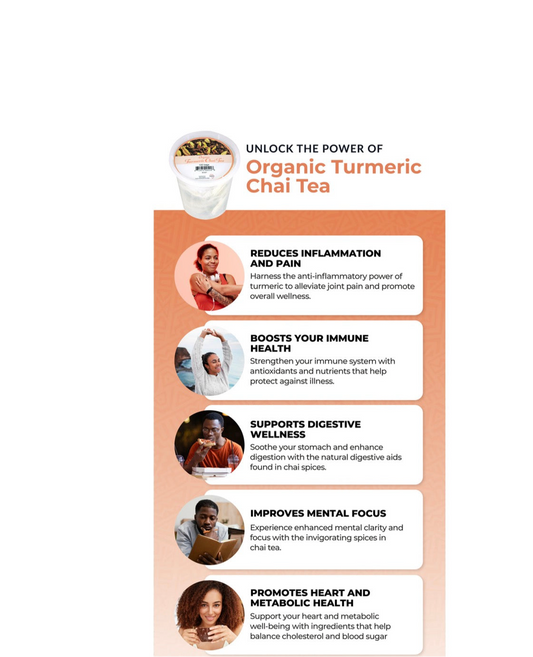 Organic Turmeric Chai Tea: 100 Bags