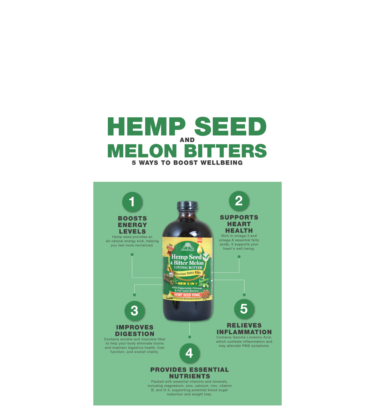 Hemp Seed Melon Bitters-16oz