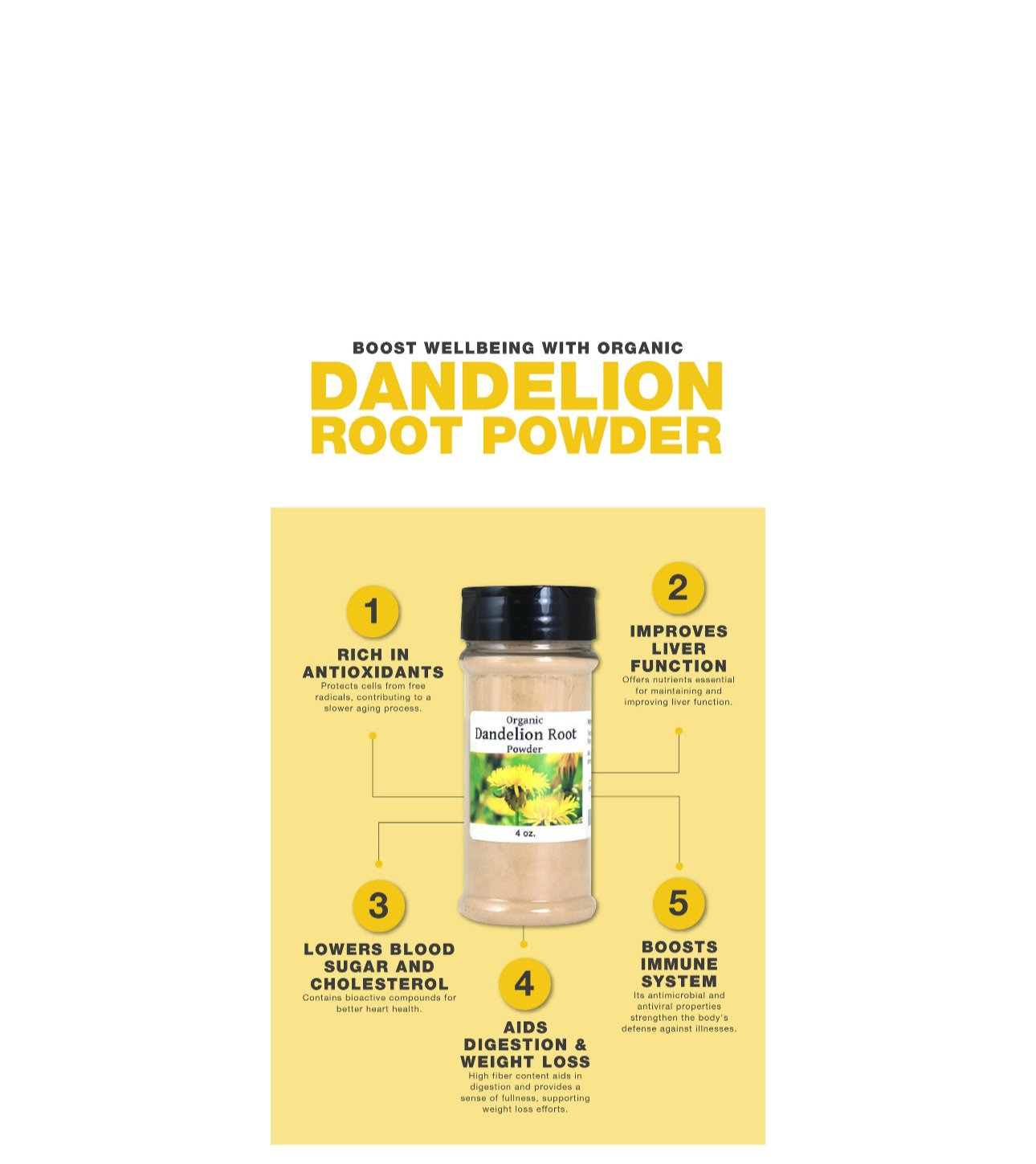 Dandelion Root Powder-4oz