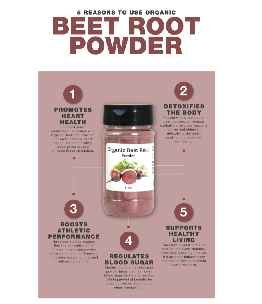 Organic Beet Root Powder-5oz