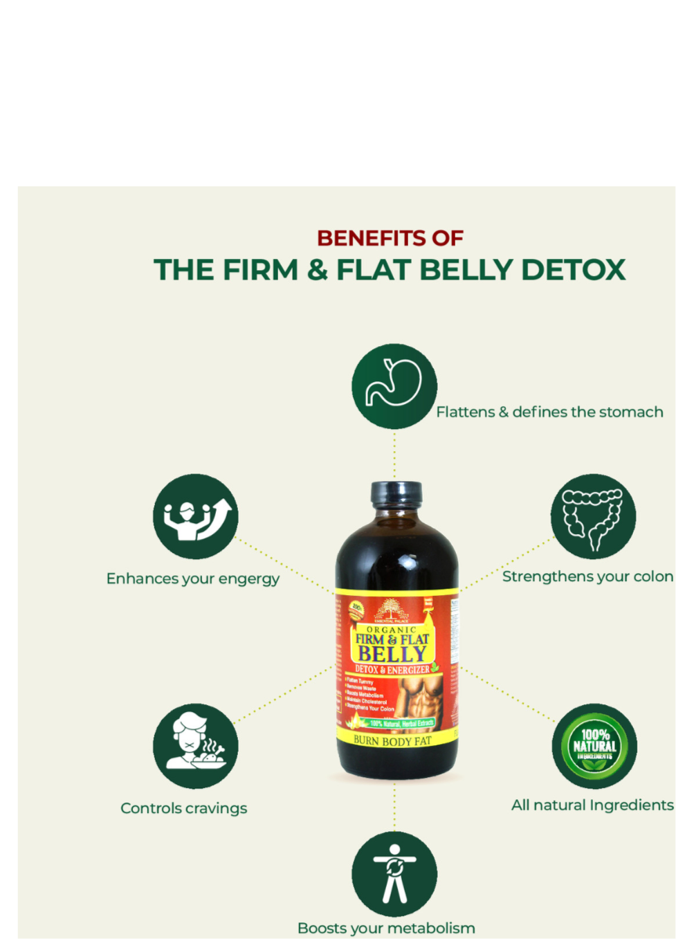 Organic Firm & Flat Belly Detox-16oz