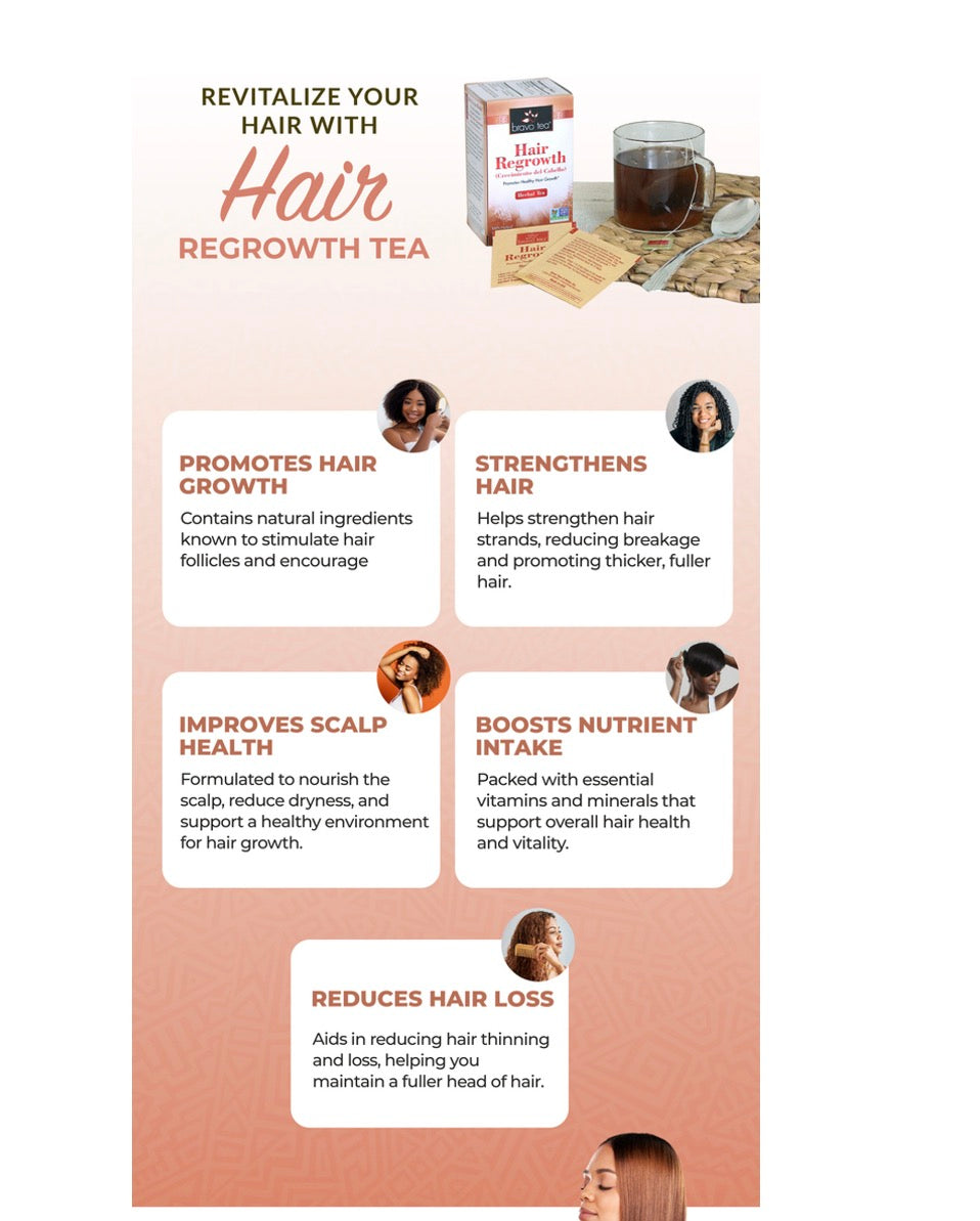 Bravo:Hair Regrowth Tea-20 Bags