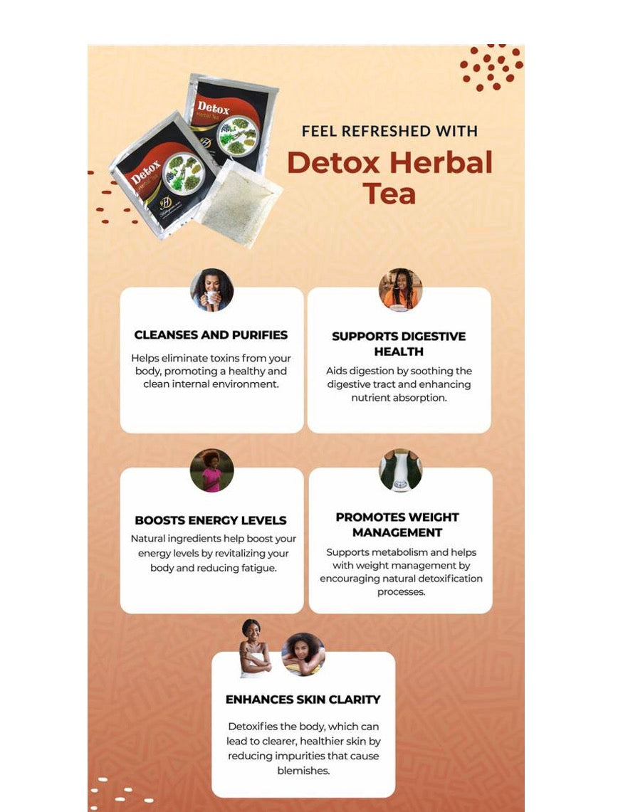 Detox Herbal Tea:20 Bags