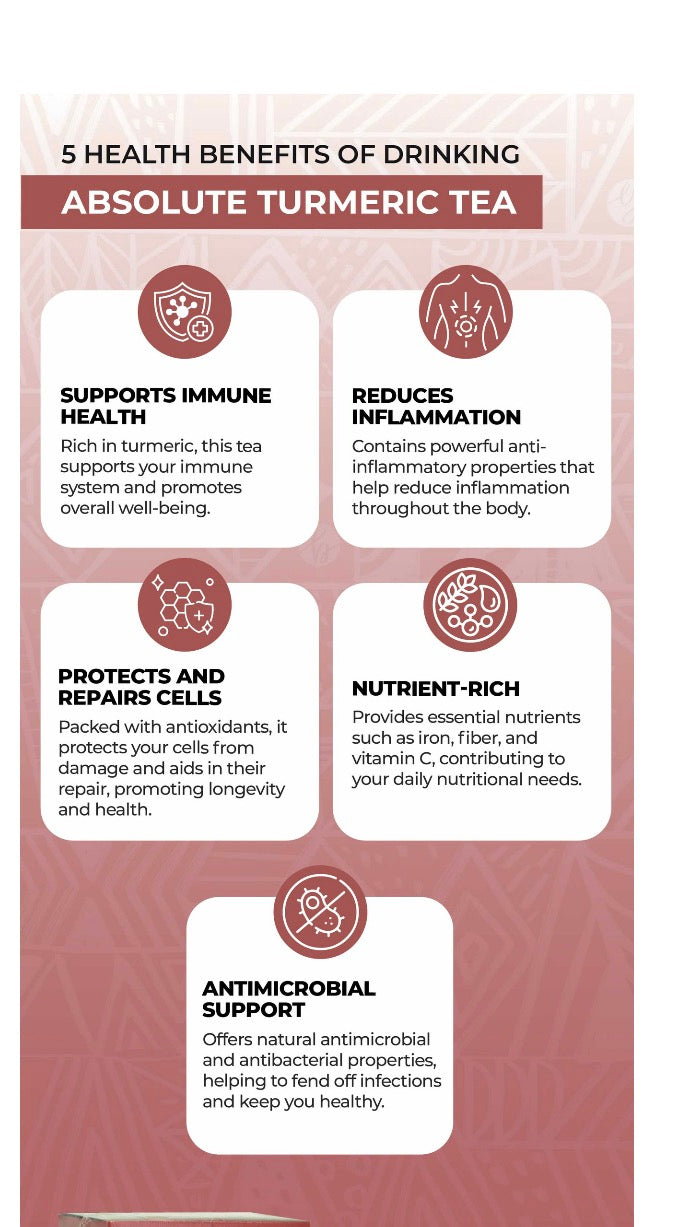 Bravo:Absolute Turmeric Tea-20 Bags