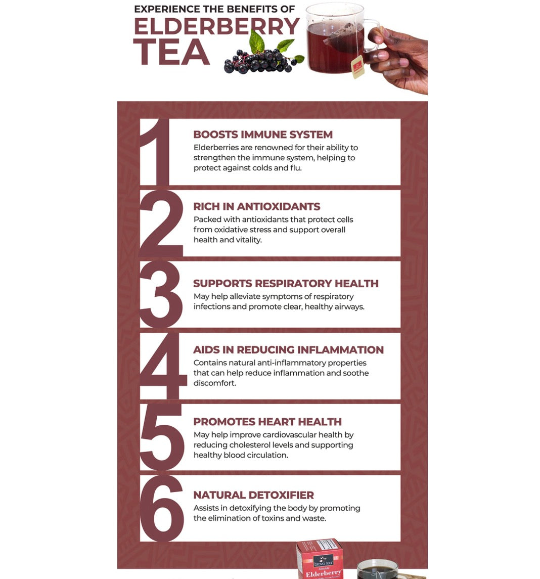 Bravo: Absolute Elderberry Tea-20 Bags